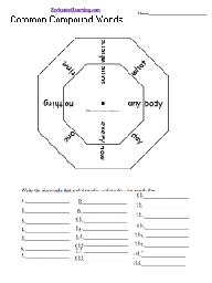 Common Compound Words Wheel : Printable Worksheet