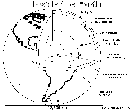 Earth Printout/Coloring Page
