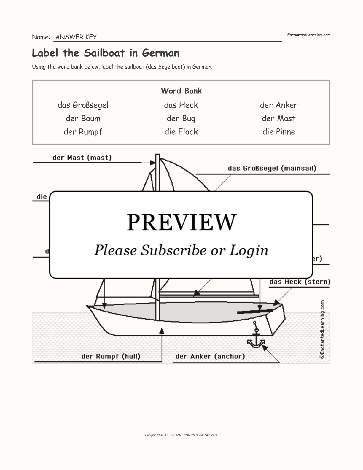 Label the Sailboat in German interactive worksheet page 2