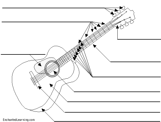 Search result: 'Label the Guitar Printout'